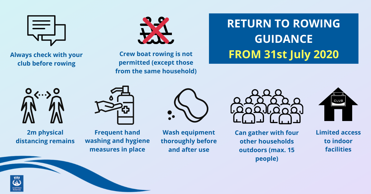 Current Guidance Infographic 5