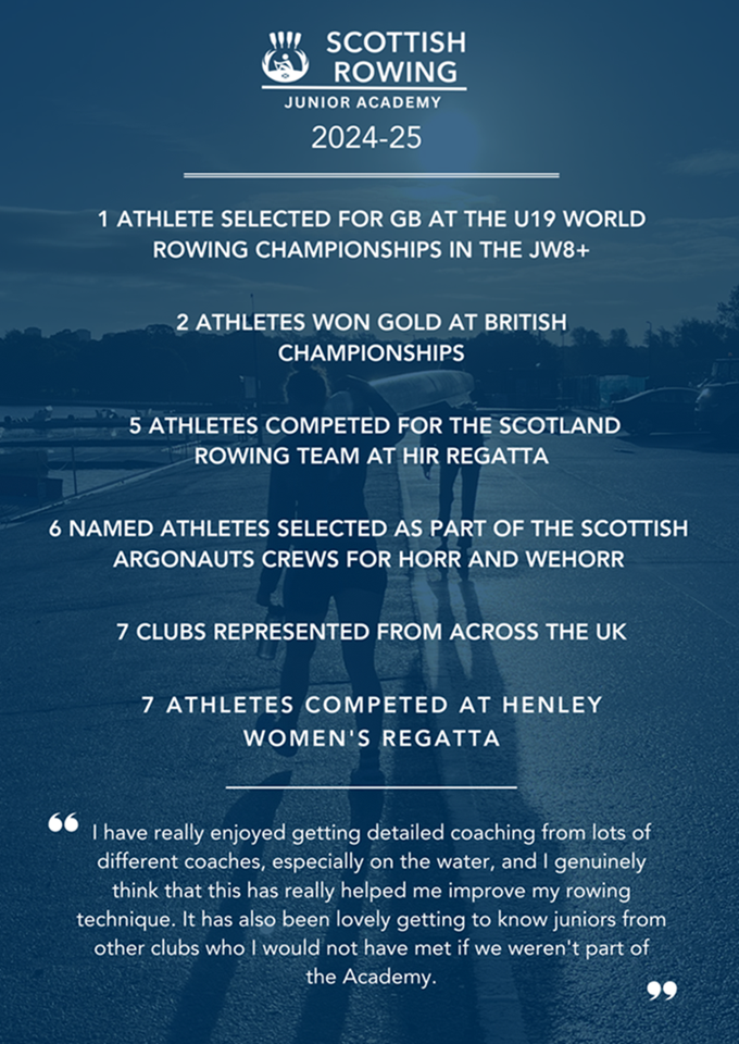 JA26 Infographic