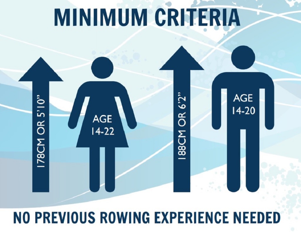 Min Criteria Pic